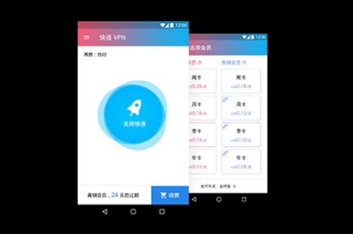 lets加速器客服怎么找